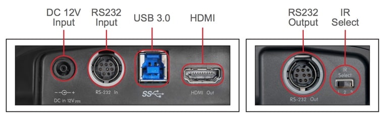 VCB30U back panel