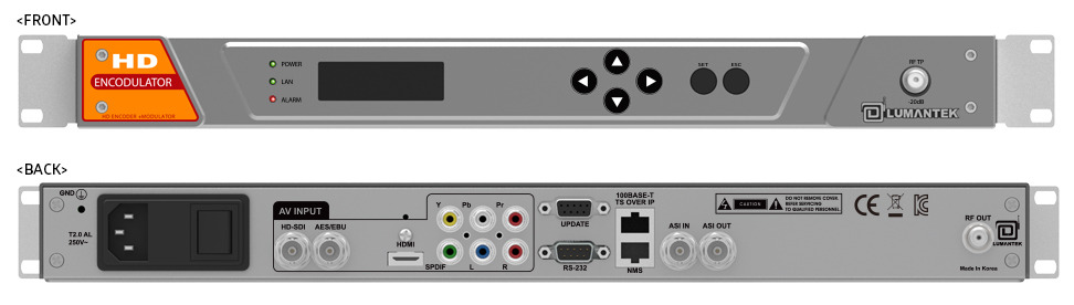 hd encodulator front and back