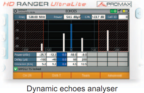 HD Ranger UltraLight Dynamic echoes analyser